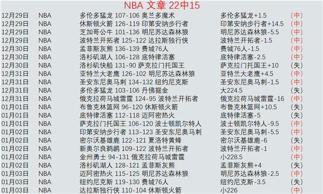 激战晨曦,超值早场特,一键锁定精,开宝体育官方,开宝体育在线官网,开宝体育线上,开宝体育APP