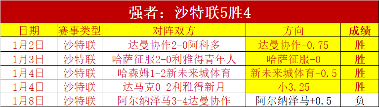 开宝体育,资讯,开宝体育官方,开宝体育官方,开宝体育在线官网,开宝体育线上,开宝体育APP