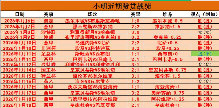 皇马勇闯西,班牙超级杯,决赛,开宝体育官方,开宝体育在线官网,开宝体育线上,开宝体育APP