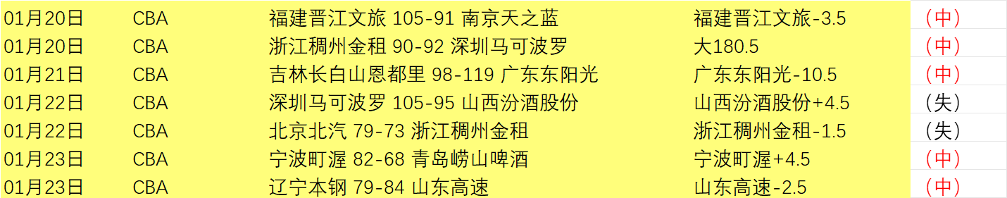 挑战极限,马刺,日征程战力,开宝体育官方,开宝体育在线官网,开宝体育线上,开宝体育APP