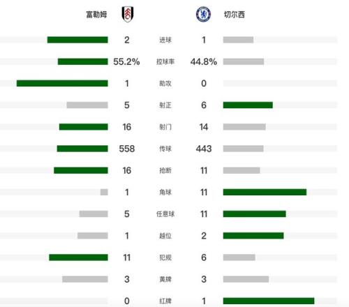 博格巴求归,法国家队,马竞却未心,开宝体育官方,开宝体育在线官网,开宝体育线上,开宝体育APP