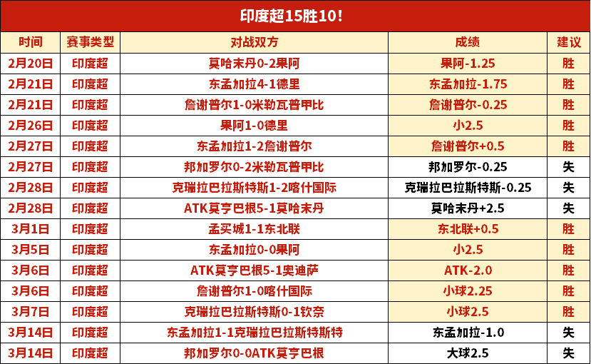 邱彪分析,大乐透期号,专家点评,开宝体育官方,开宝体育在线官网,开宝体育线上,开宝体育APP