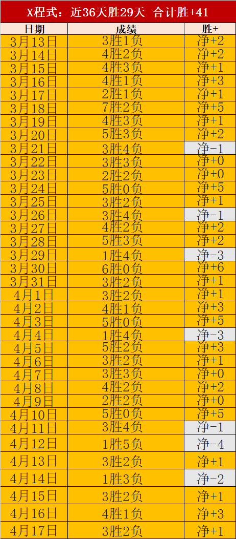 Sonos Era,智能音箱地,球日特惠价,开宝体育官方,开宝体育在线官网,开宝体育线上,开宝体育APP