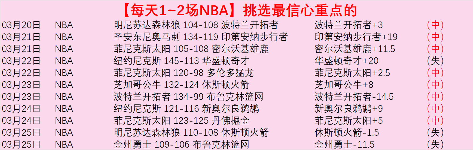 布莱克浦心,理优势明显,伯顿得分考,开宝体育官方,开宝体育在线官网,开宝体育线上,开宝体育APP