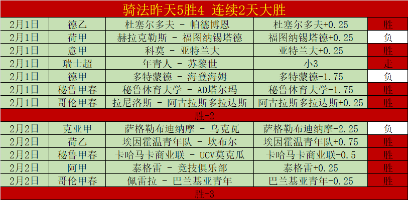 乌克超连庄,专家质合分,析推荐不认,开宝体育官方,开宝体育在线官网,开宝体育线上,开宝体育APP