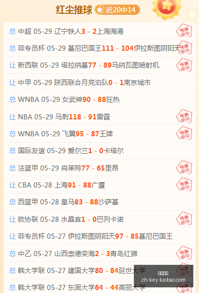 柬埔寨崛起,合理吗深度,分析,开宝体育官网,开宝体育App,开宝体育直播,开宝体育平台,开宝体育入口
