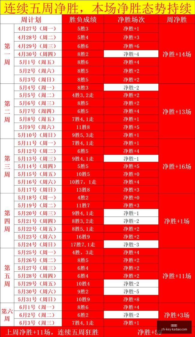 今晚巅峰对,皇牌赛事,精彩重现,开宝体育官网,开宝体育App,开宝体育直播,开宝体育平台,开宝体育入口