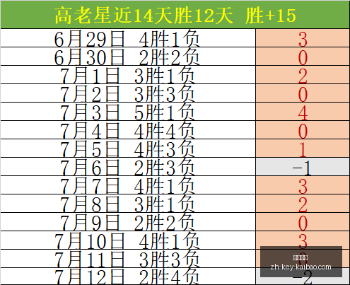 开宝体育,开宝体育官网,开宝体育App,开宝体育官网,开宝体育App,开宝体育直播,开宝体育平台,开宝体育入口