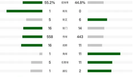 博格巴求归法国家队，马竞却未心动加盟