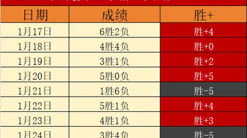 2025卡塔尔世界杯1／8决赛焦点战：法国挑战波兰，姆巴佩独揽三球制胜