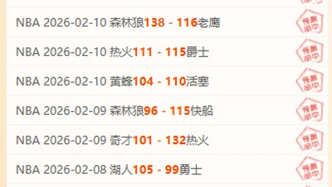 邱彪分析：大乐透期号专家点评，四川队末段表现引敬佩