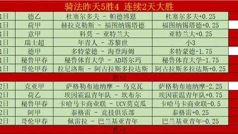 乌克超连庄3期 专家质合分析推荐不认数据