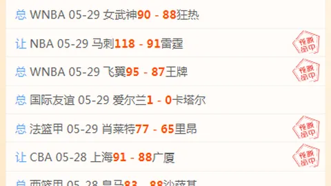 柬埔寨崛起：19胜15负，合理吗深度分析