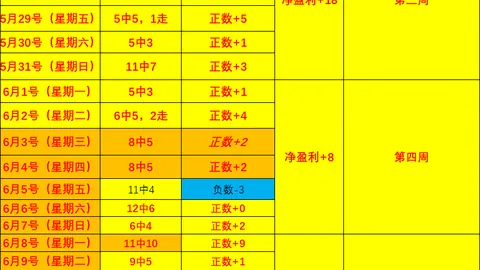 开宝体育 060235 6