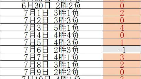 开宝体育 063223 3